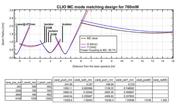 700mW_MM.png