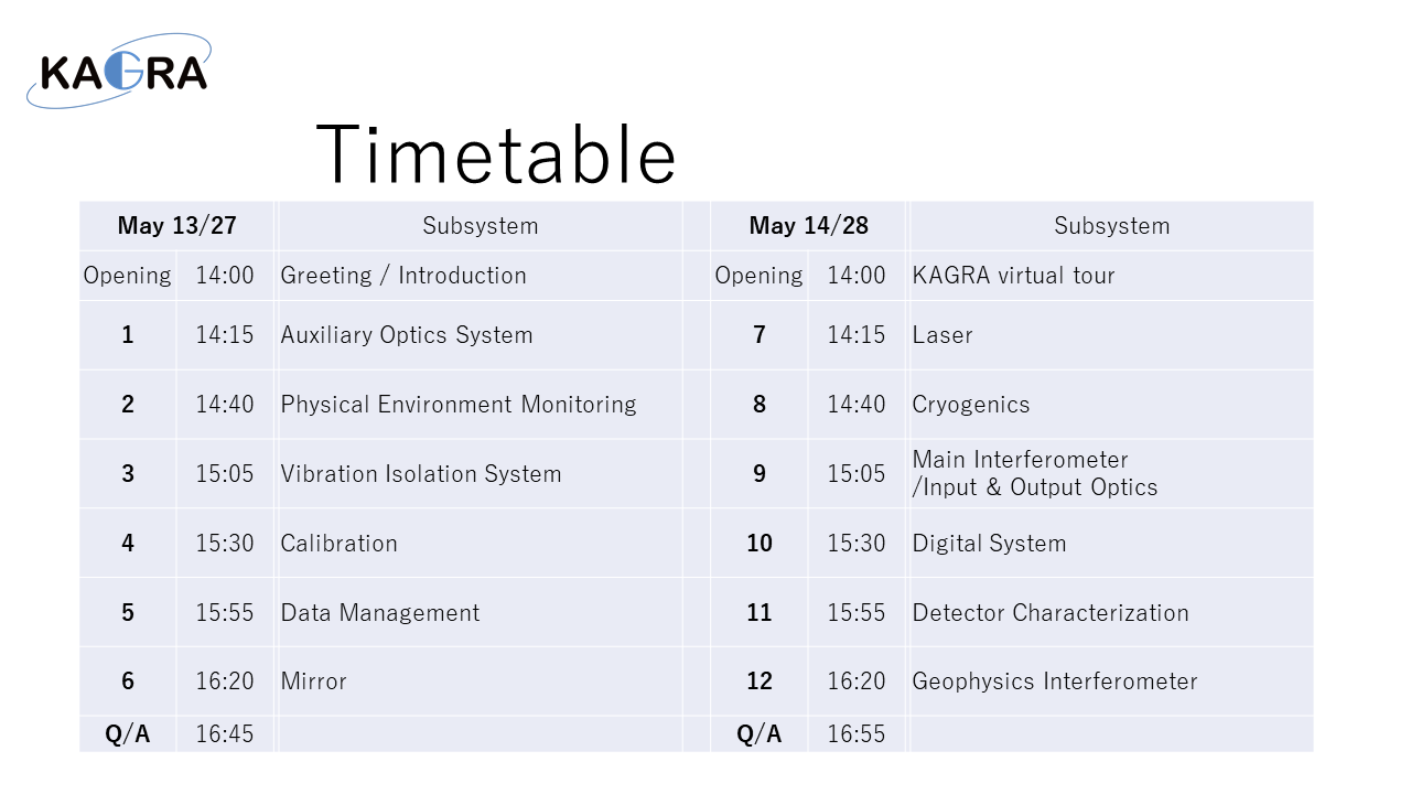 Timetable