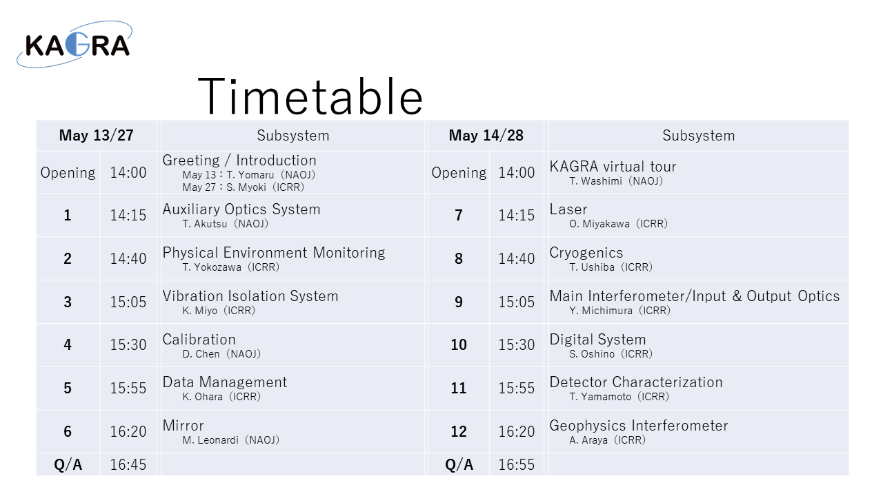 Timetable