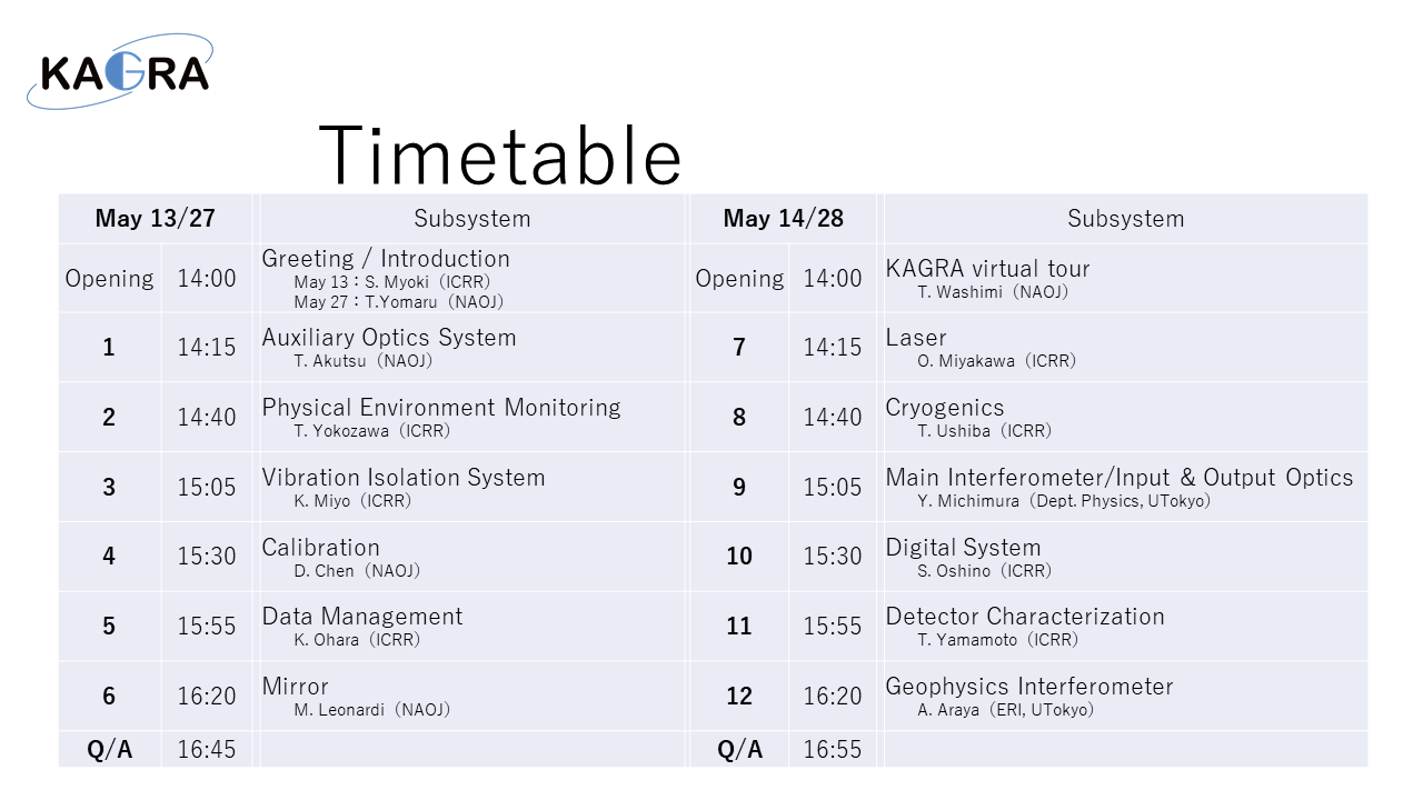 Timetable