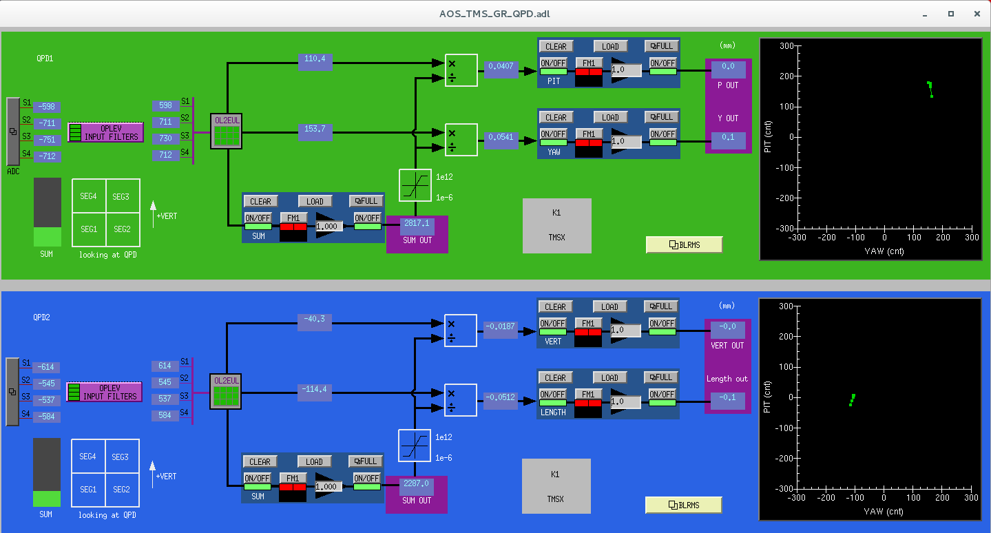 AOS_TMSX_GR_QPD