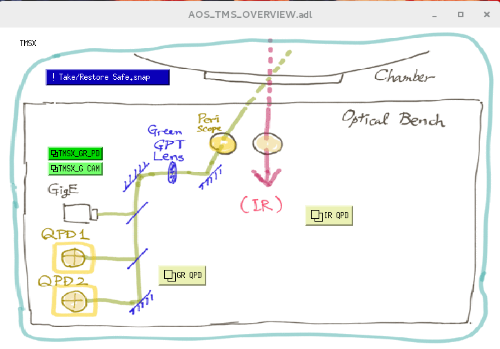 AOS_TMSX_OVERVIEW