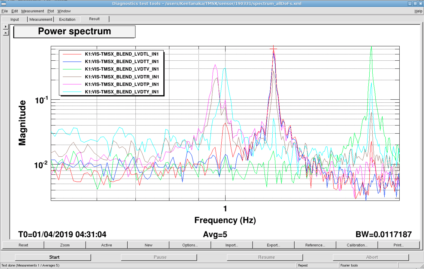 spectrum_amp1000.png