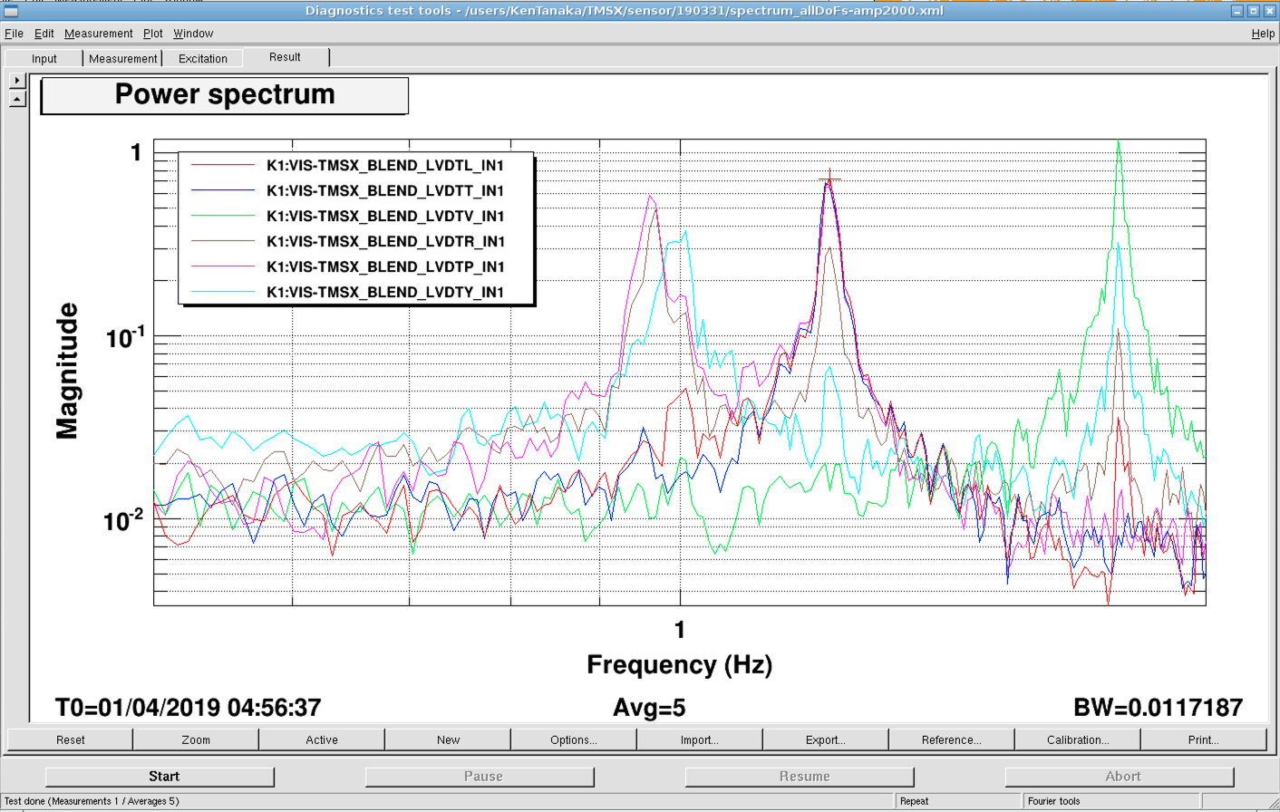 spectrum_amp2000.png