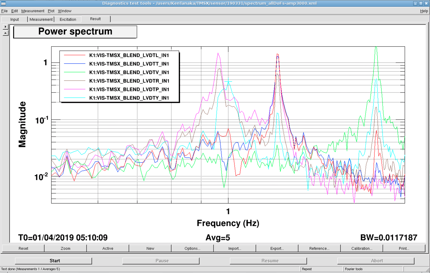 spectrum_amp3000.png