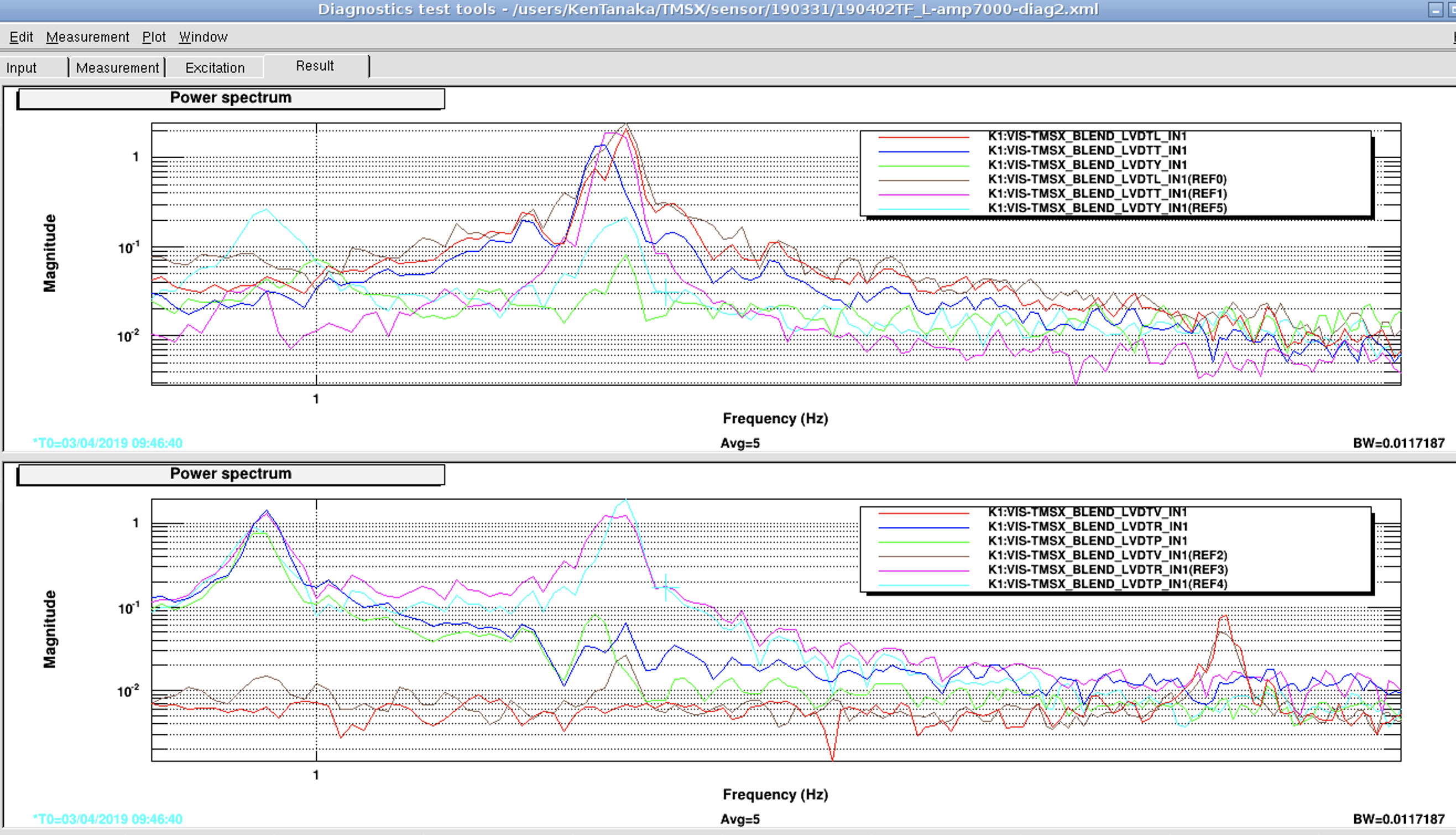 Longitudinal_diag.png