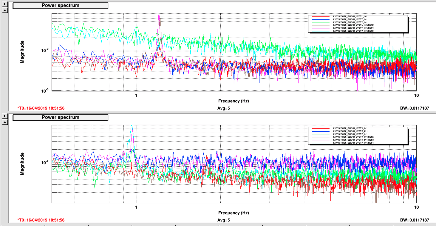 190416dampedspectrum.png