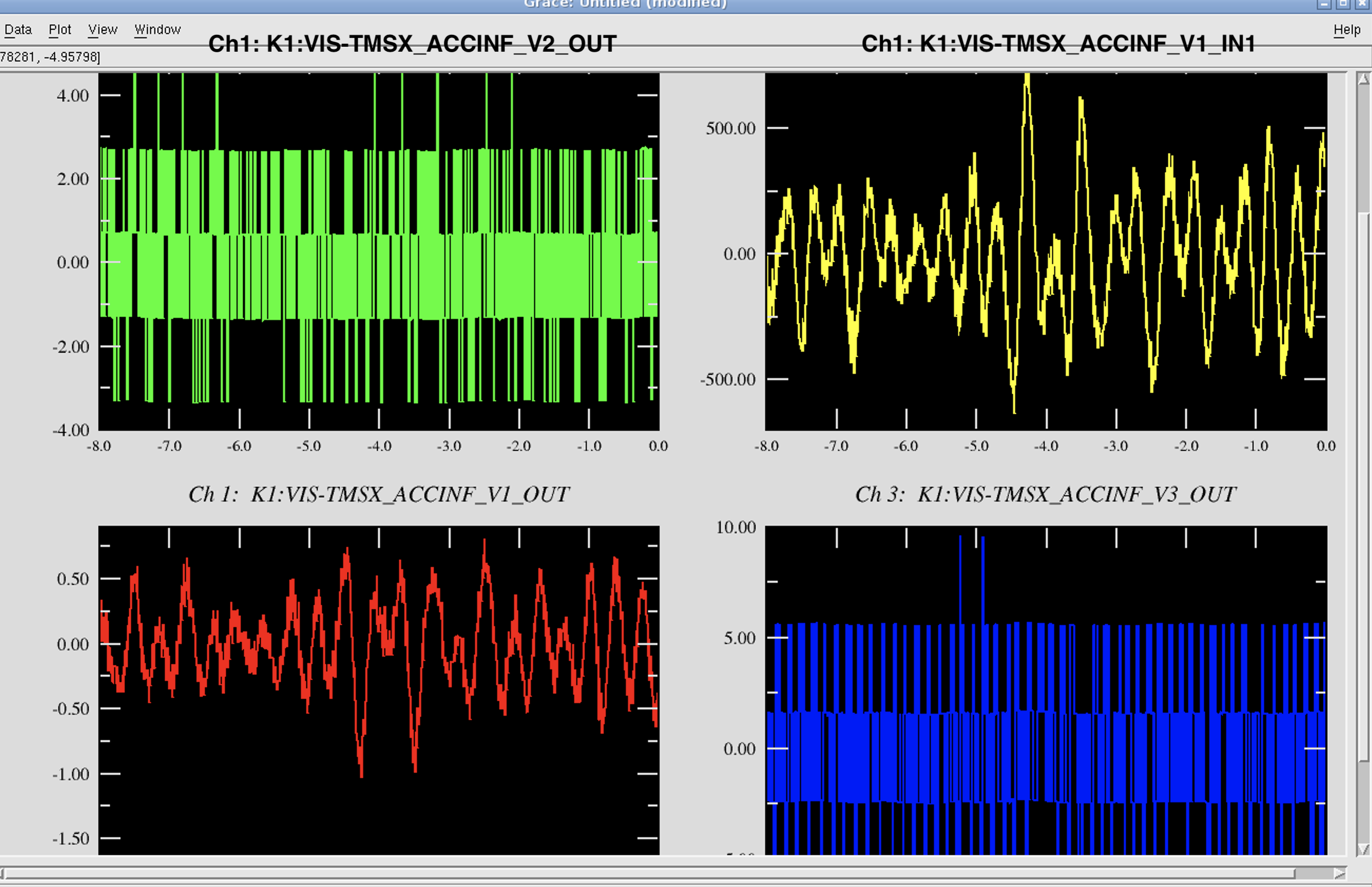 signal_test_2hour.png