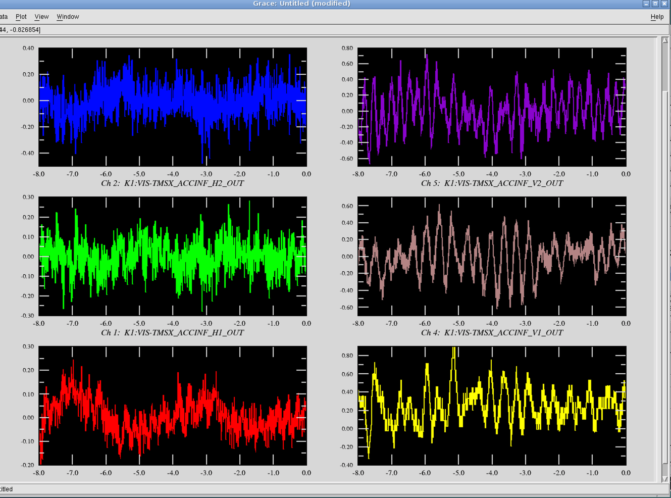 signaltimeseries.png