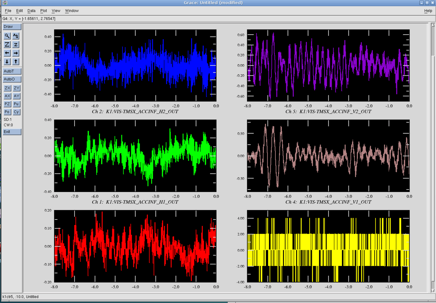 signaltimeseries_2hour.png