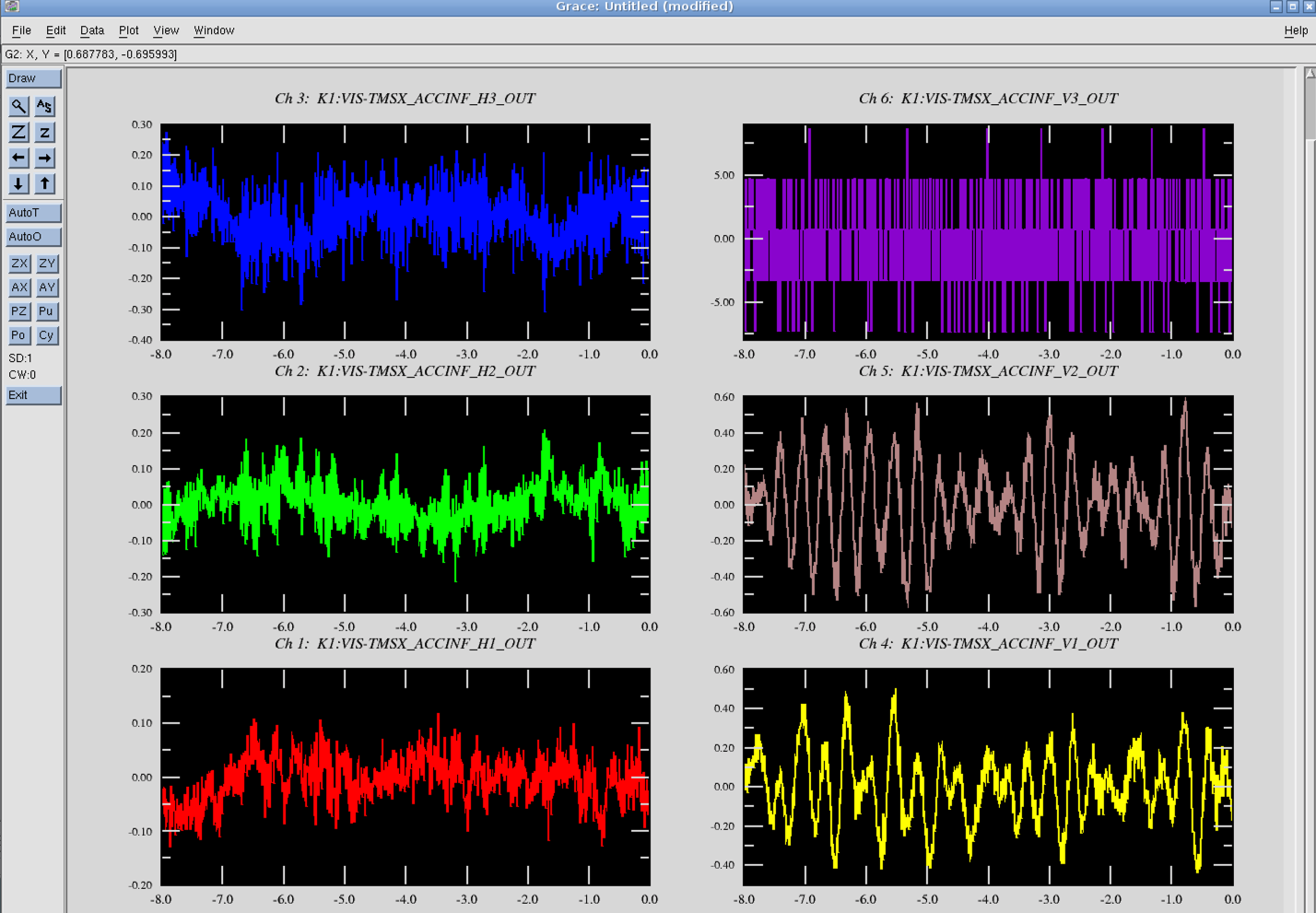 signaltimeseries_30minitus.png