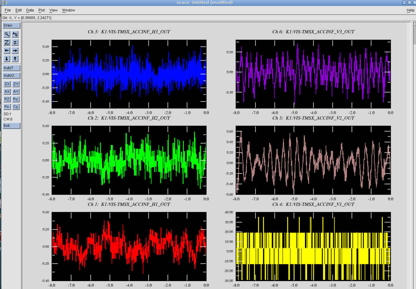 signaltimeseries_3hours.png