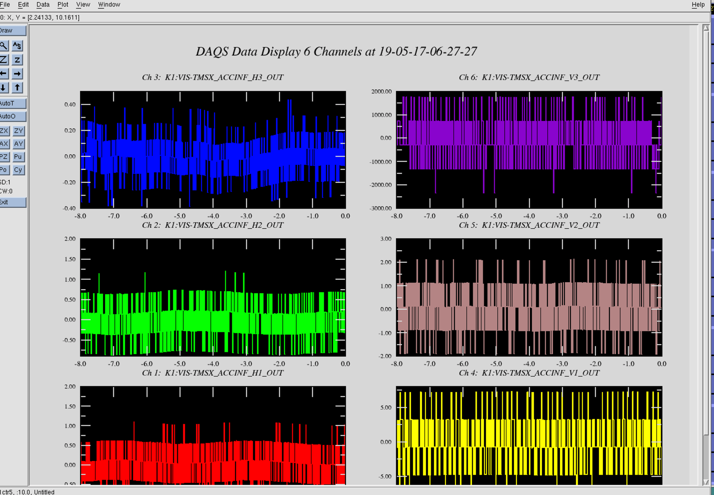 siganltimeseries_15hour.png