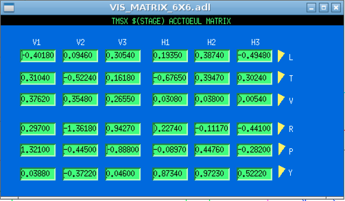 geophonematrix_diagonalized.png