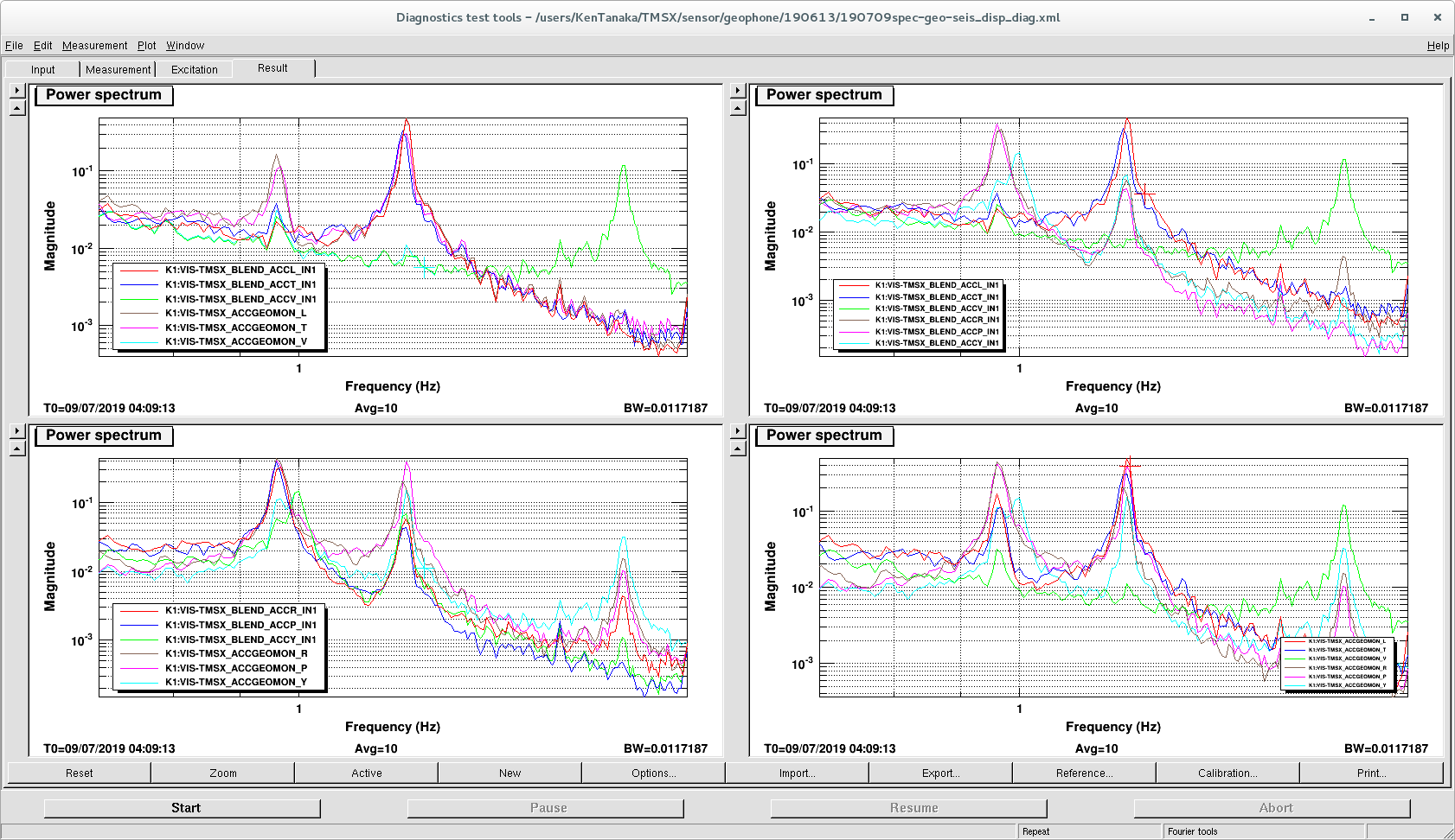 spectrum_coupling.png