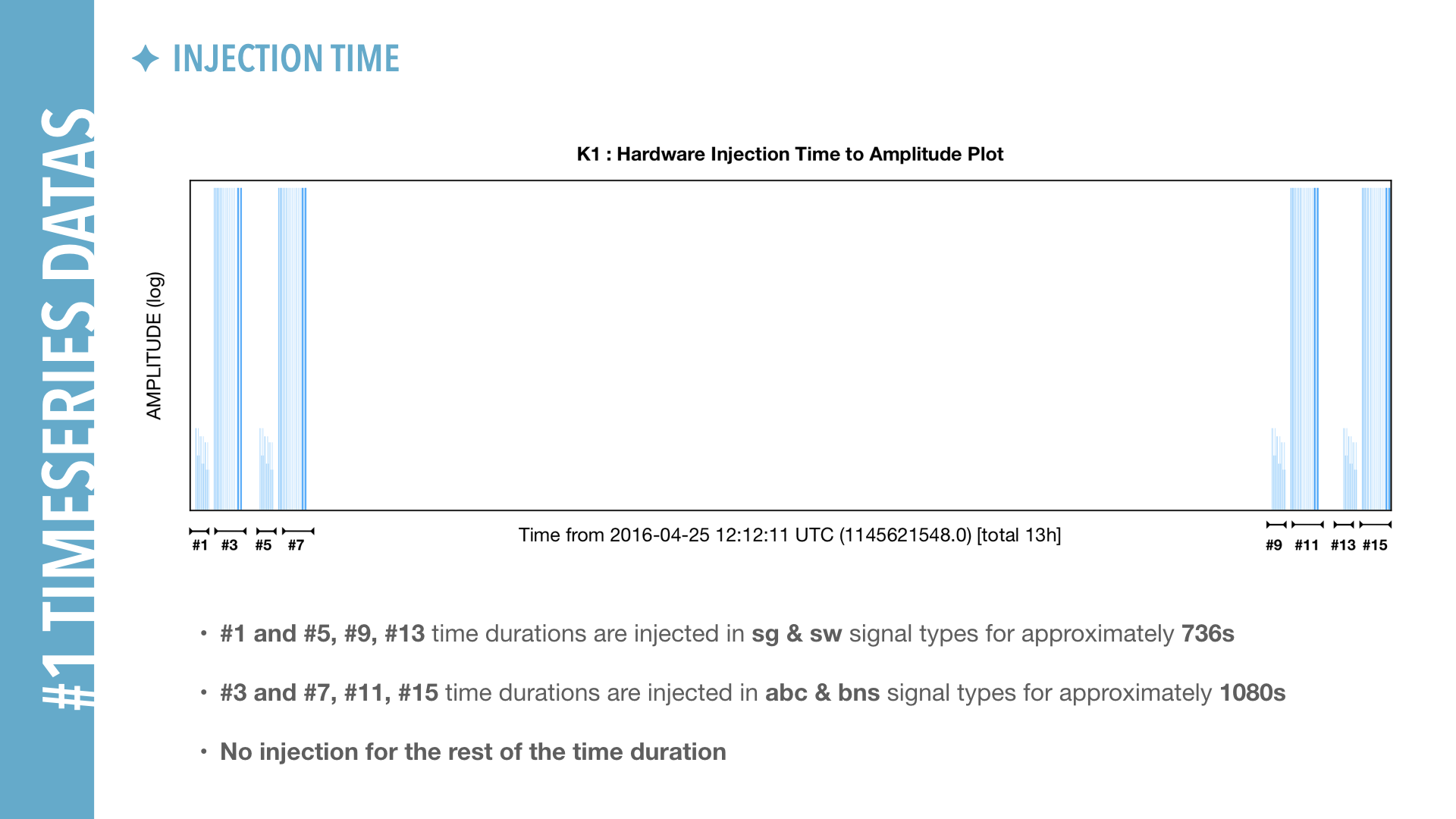 hveto brief Report for K1.003.png