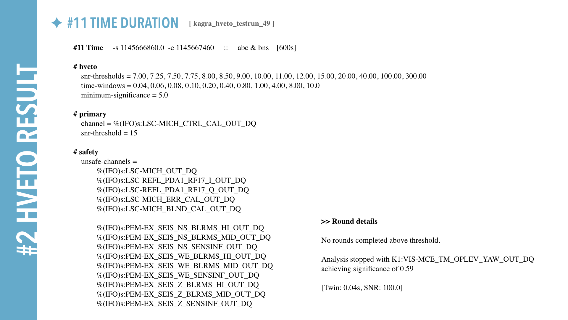 hveto brief Report for K1.024.png