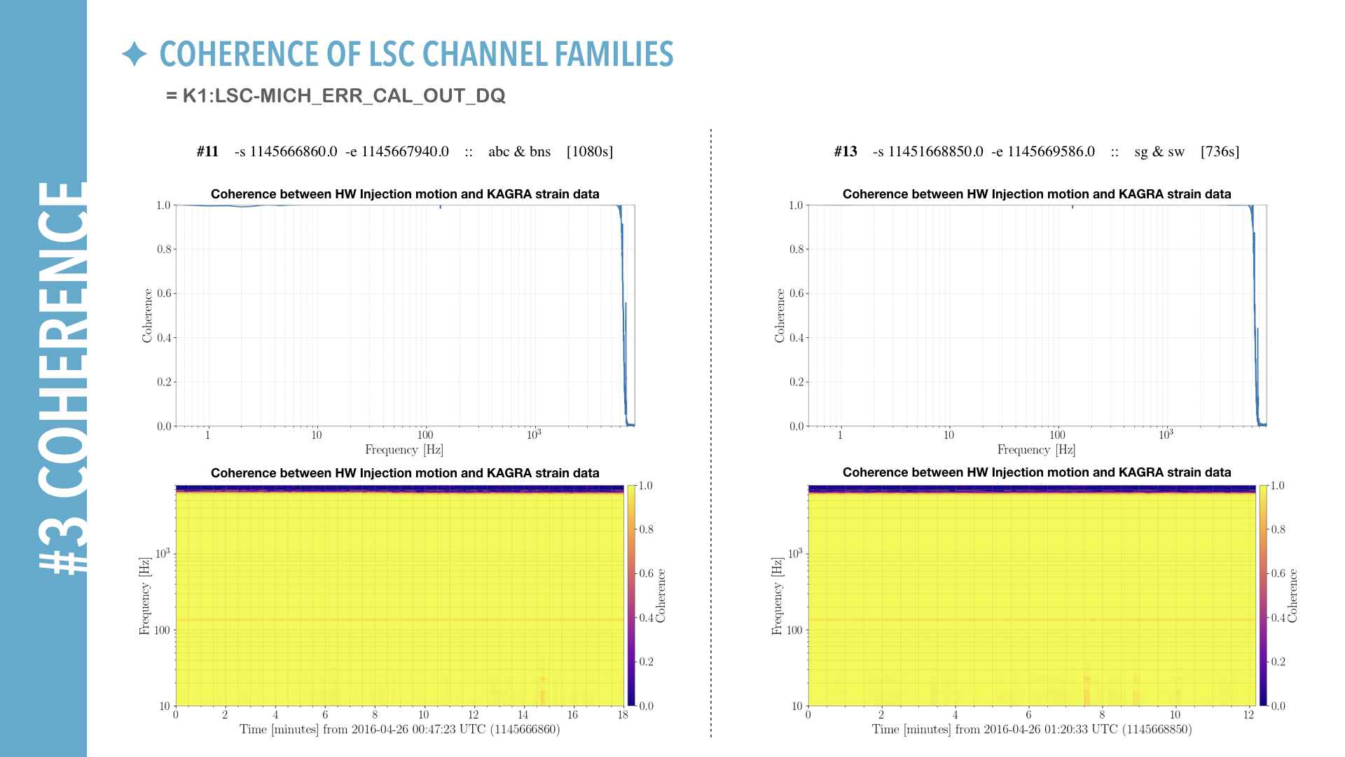 hveto brief Report for K1.036.png