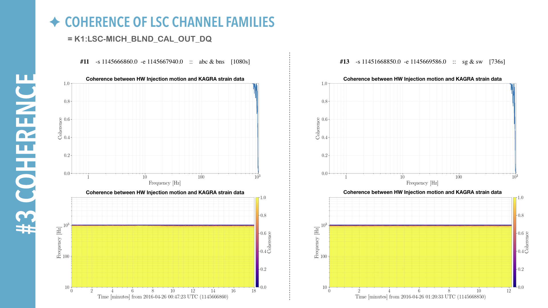 hveto brief Report for K1.038.png