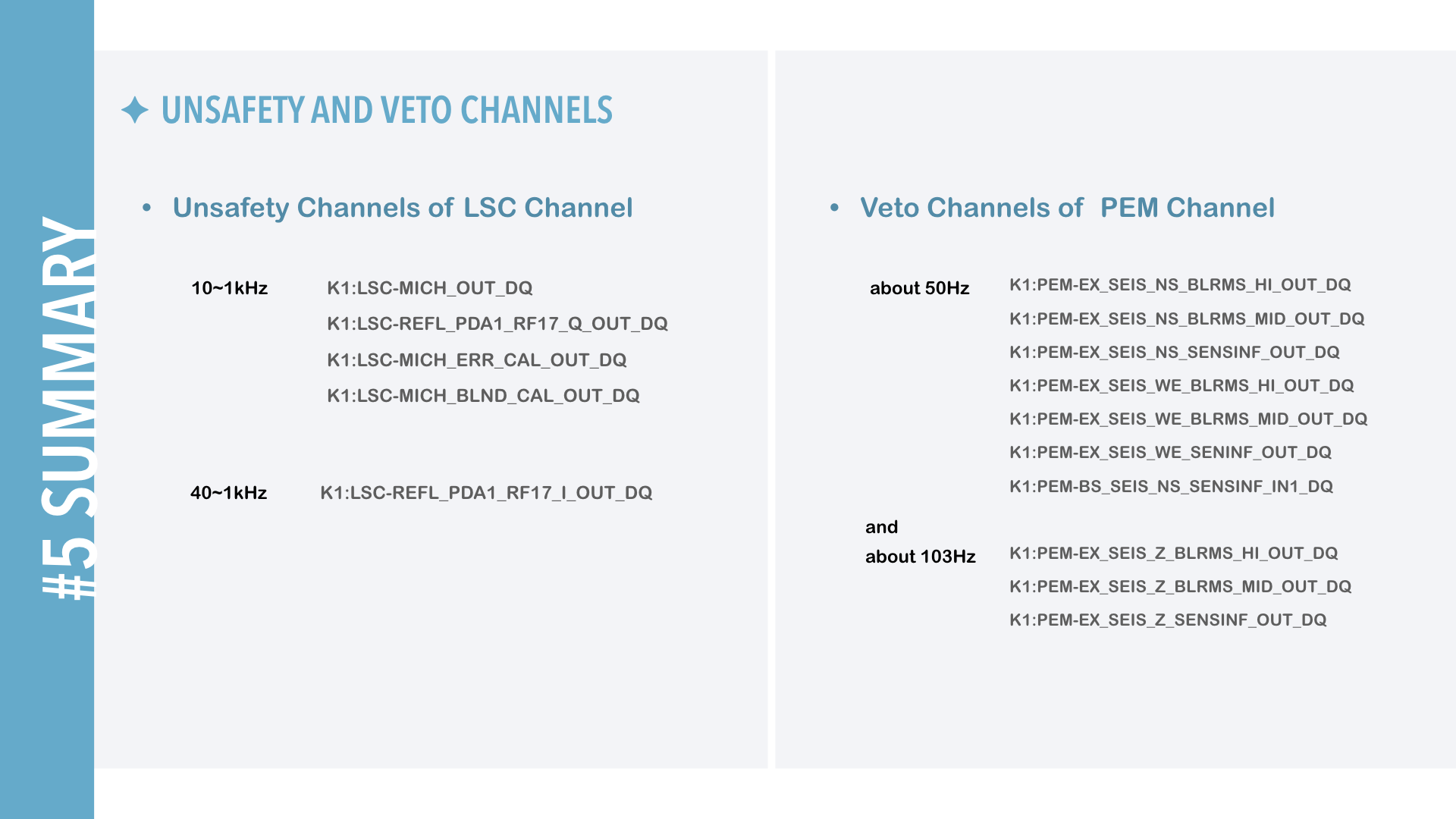 hveto brief Report for K1.063.png