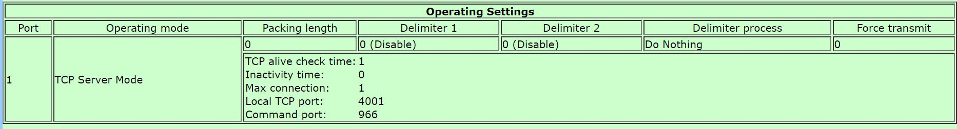 latest sensitivity curve