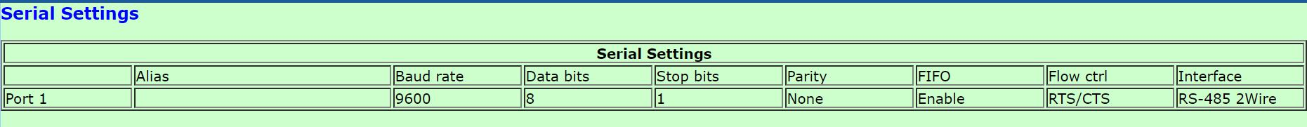 latest sensitivity curve