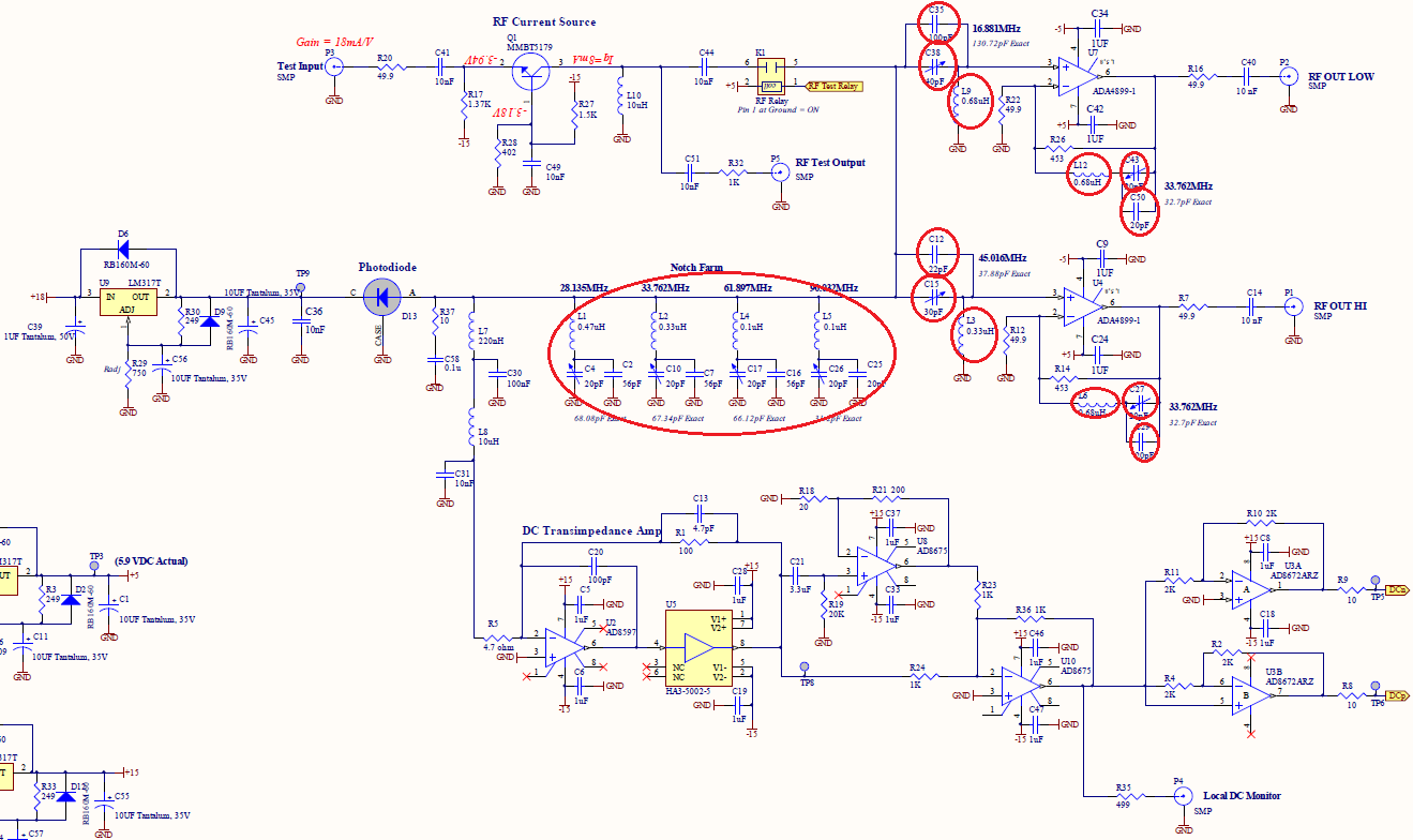 ALS Configuration