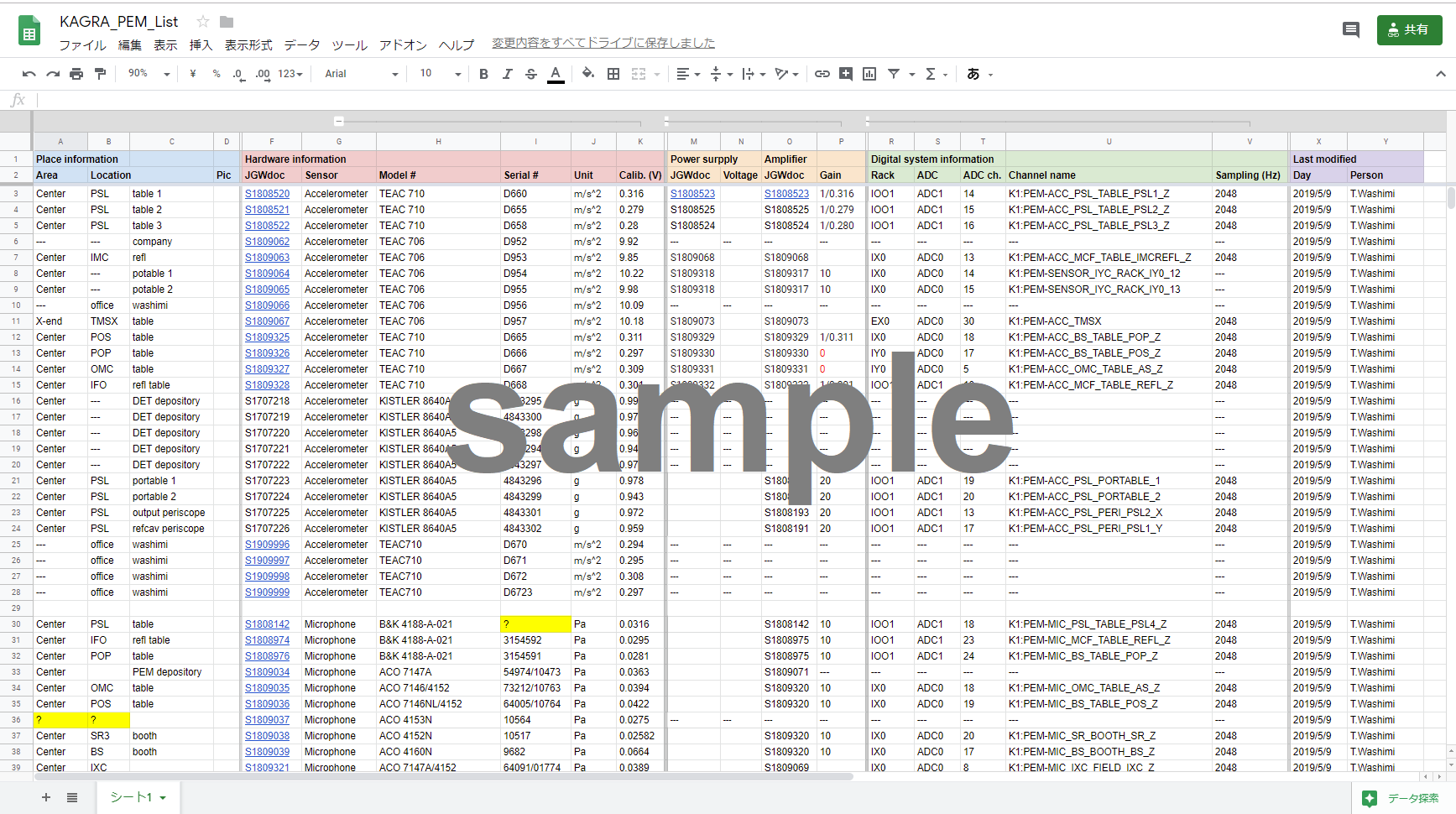 PEM_spreadsheets_sample2.png