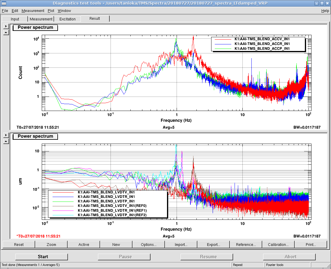 spectra_damping.png