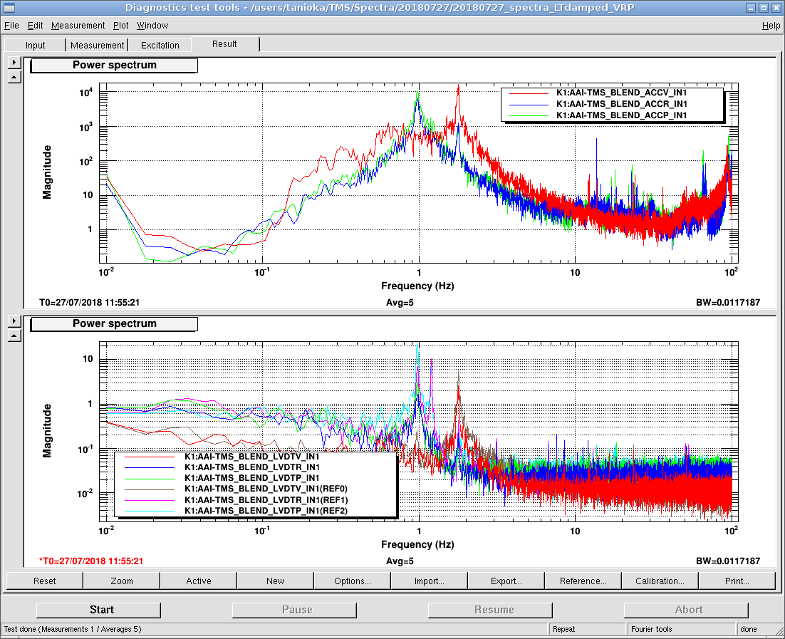 spectra_withDamping.png