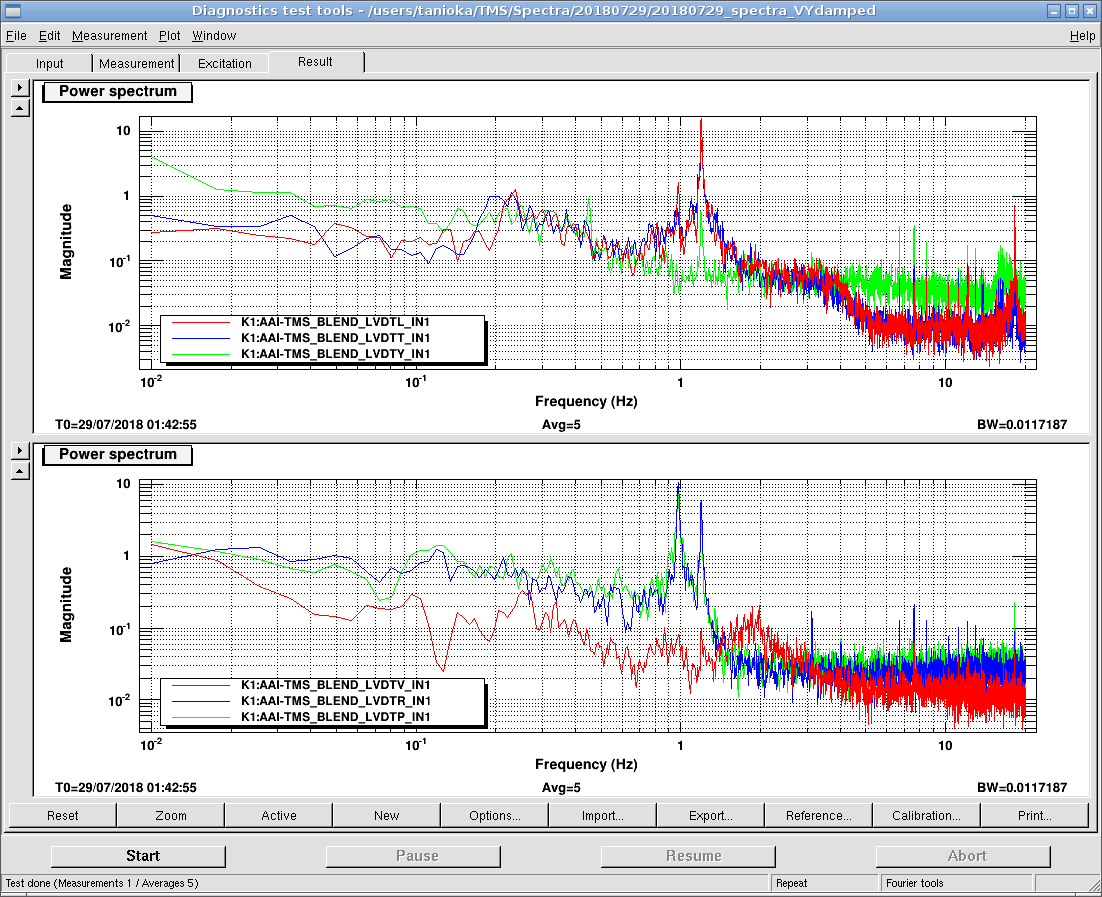 20180729_spectra_VYdamped.png