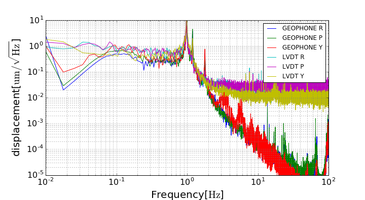 spectra_without_damping2.png