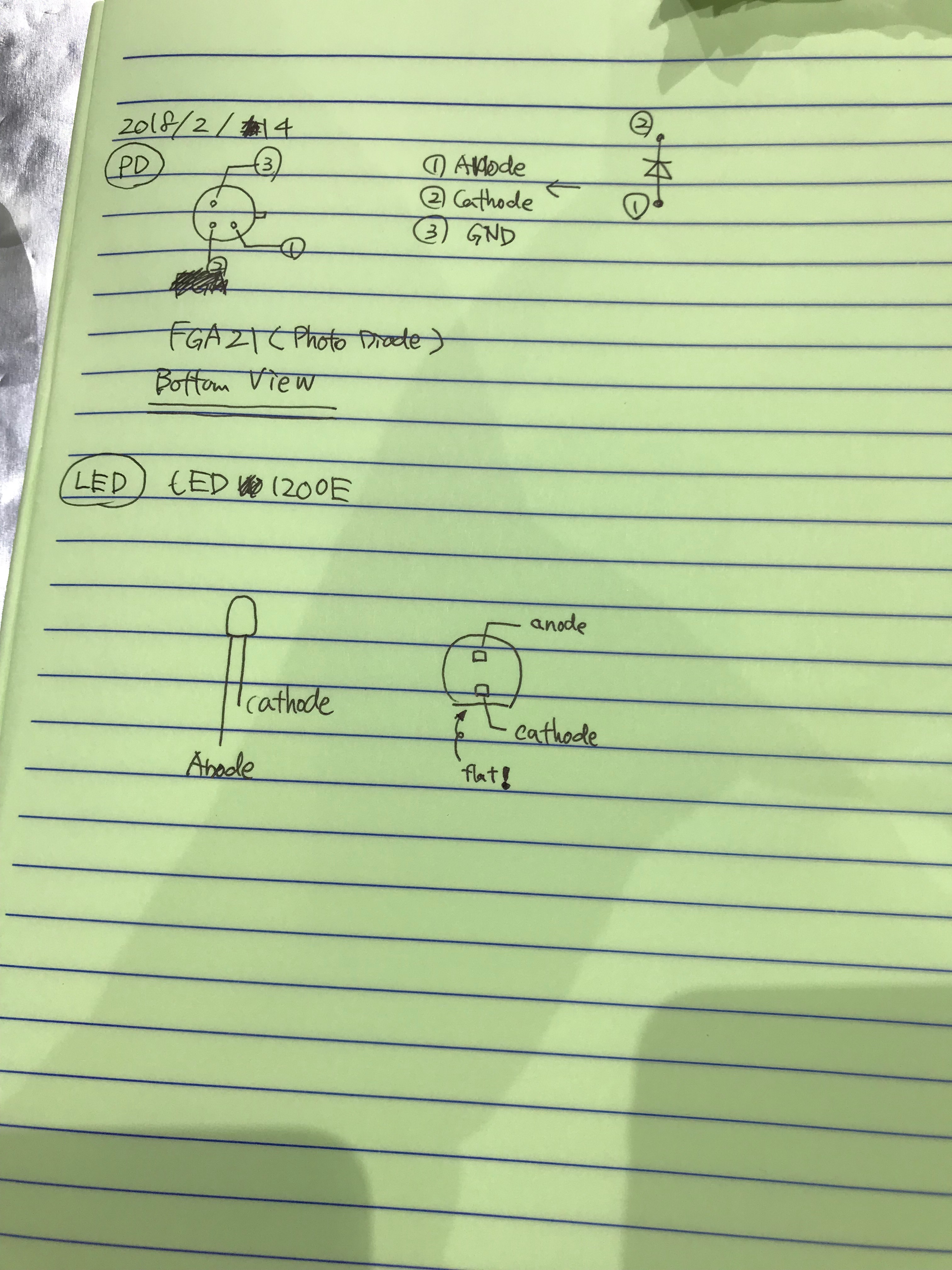 PD and LED pin assign